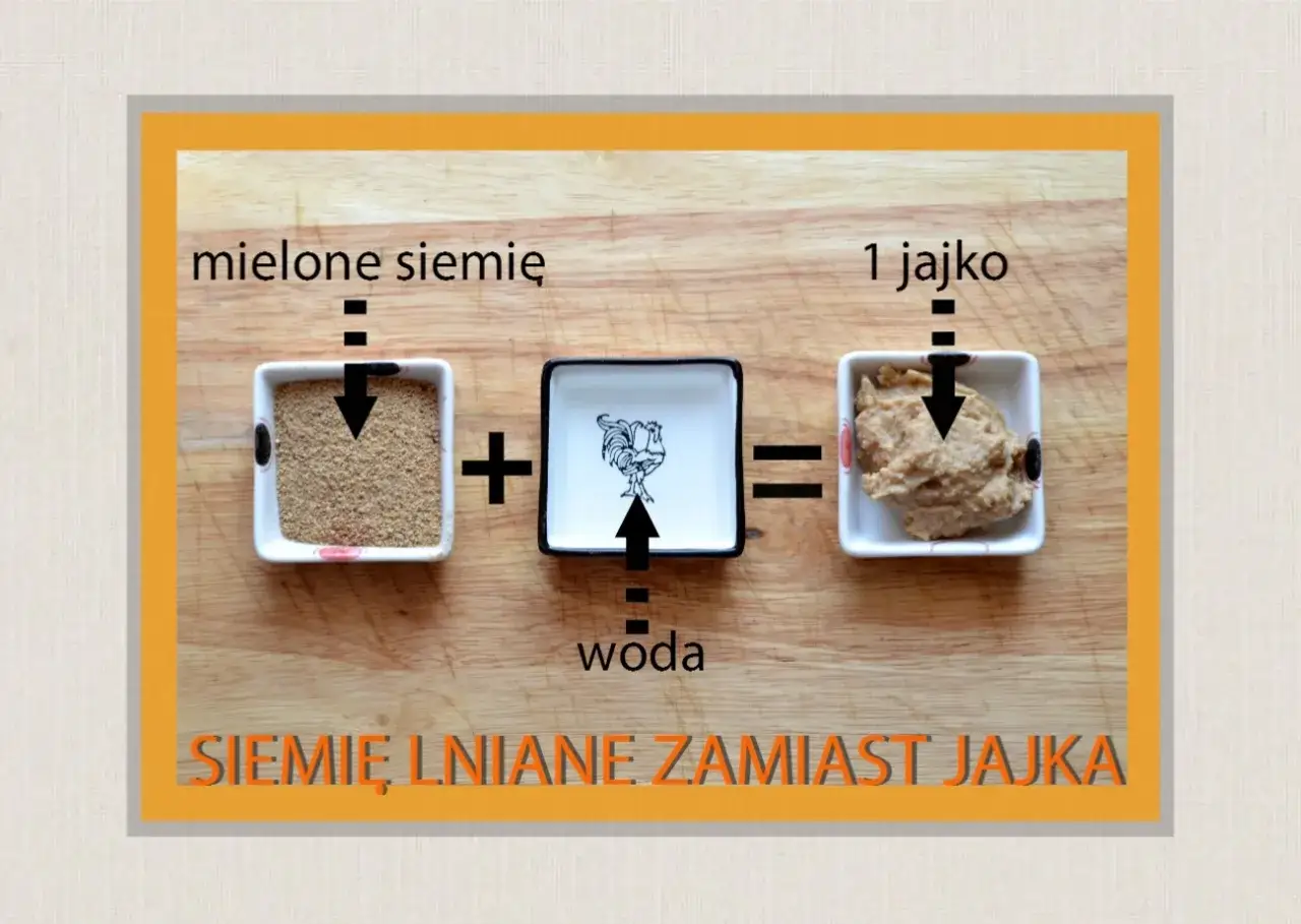 Siemię lniane z wodą to świetny sposób, czym zastąpić jajko w wypiekach.